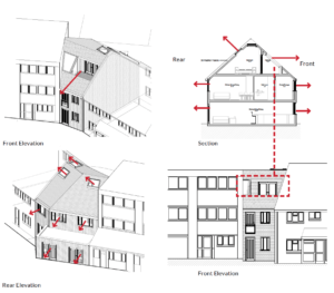 Architect in Southwark
